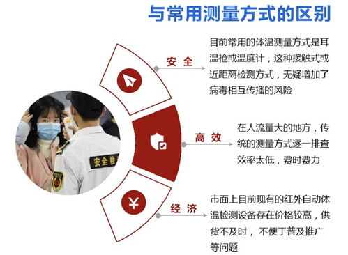 會寧紅外人體測溫儀使用方法及計(jì)算機(jī)系統(tǒng)集成服務(wù)解析